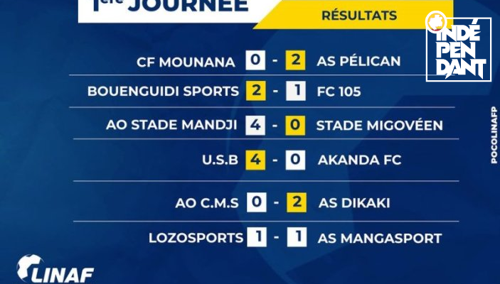National Foot&nbsp;: Tous les résultats des 6 matchs de la première journée